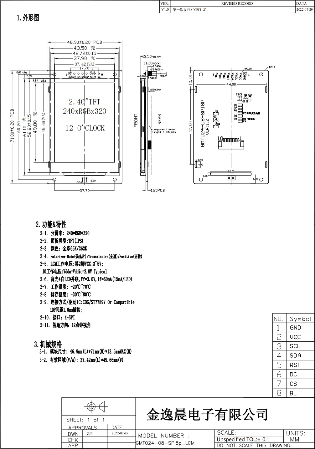 Document Pictures